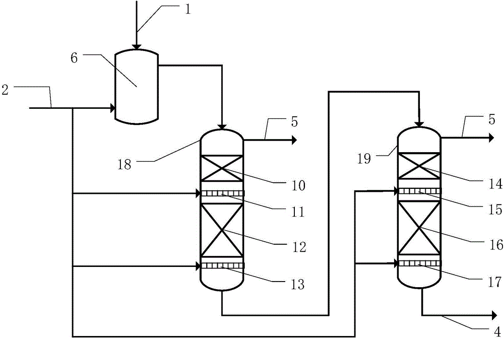 Hydrocarbon continuous liquid-phase hydrogenation process