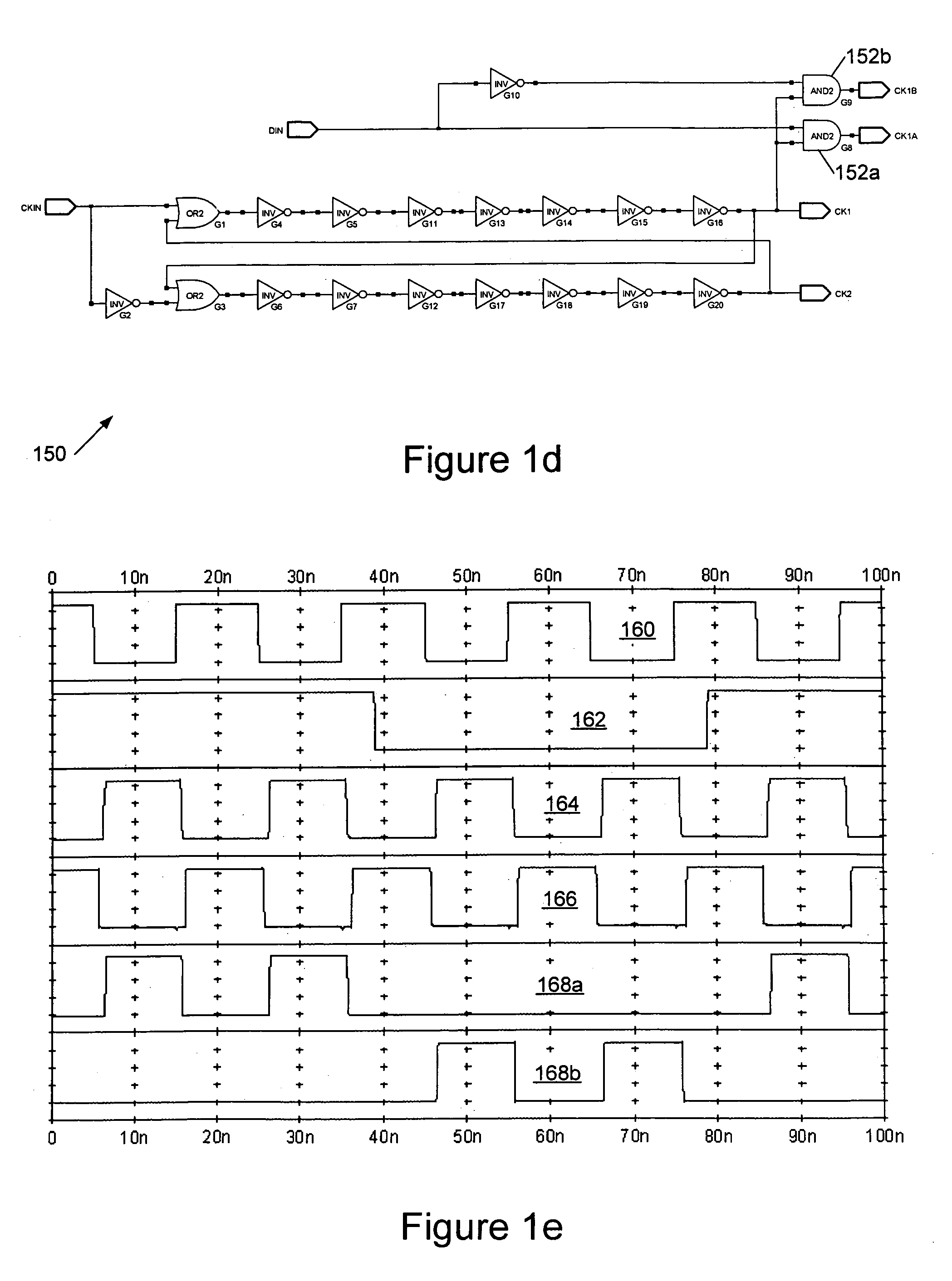 Digital-to-analogue converter circuits