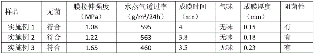 Liquid band-aid and preparing method thereof