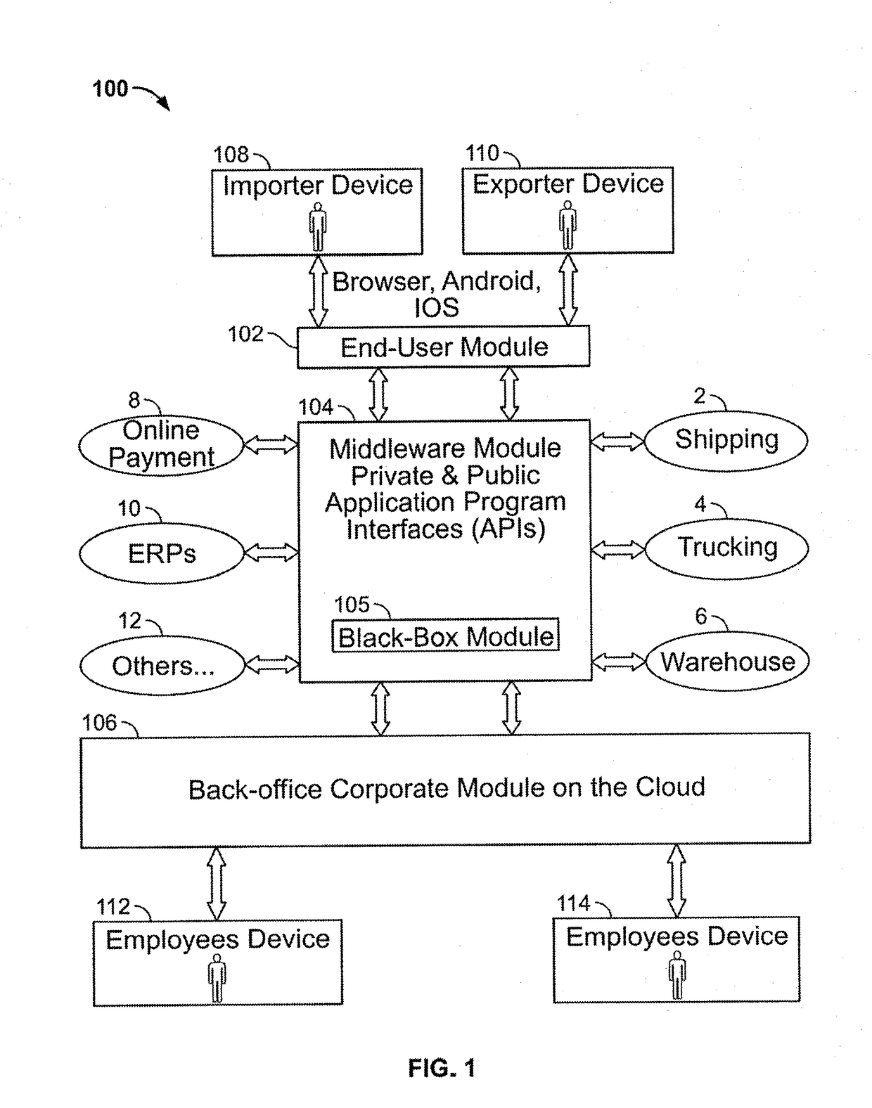 Method, system, apparatus, and program for real-time and online freight management