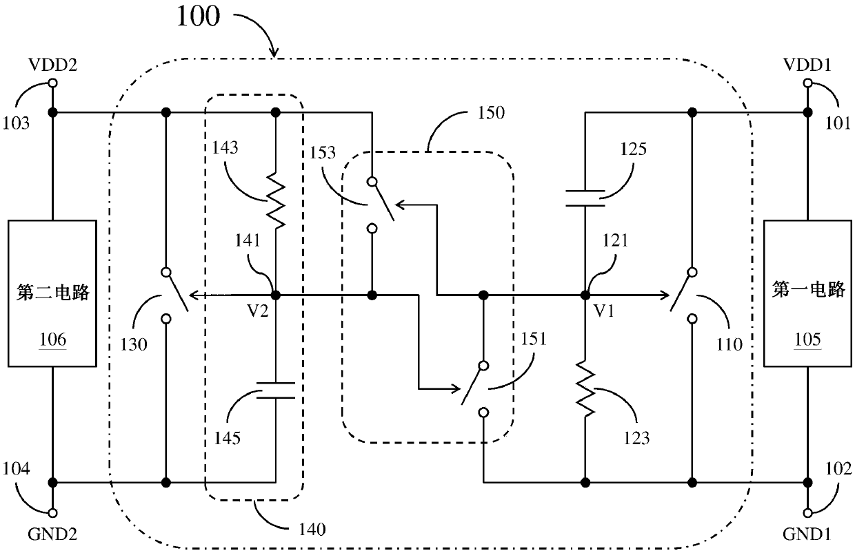 Electrostatic Discharge Protection Circuits Across Power Domains