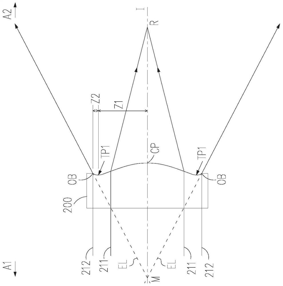 Optical imaging lens