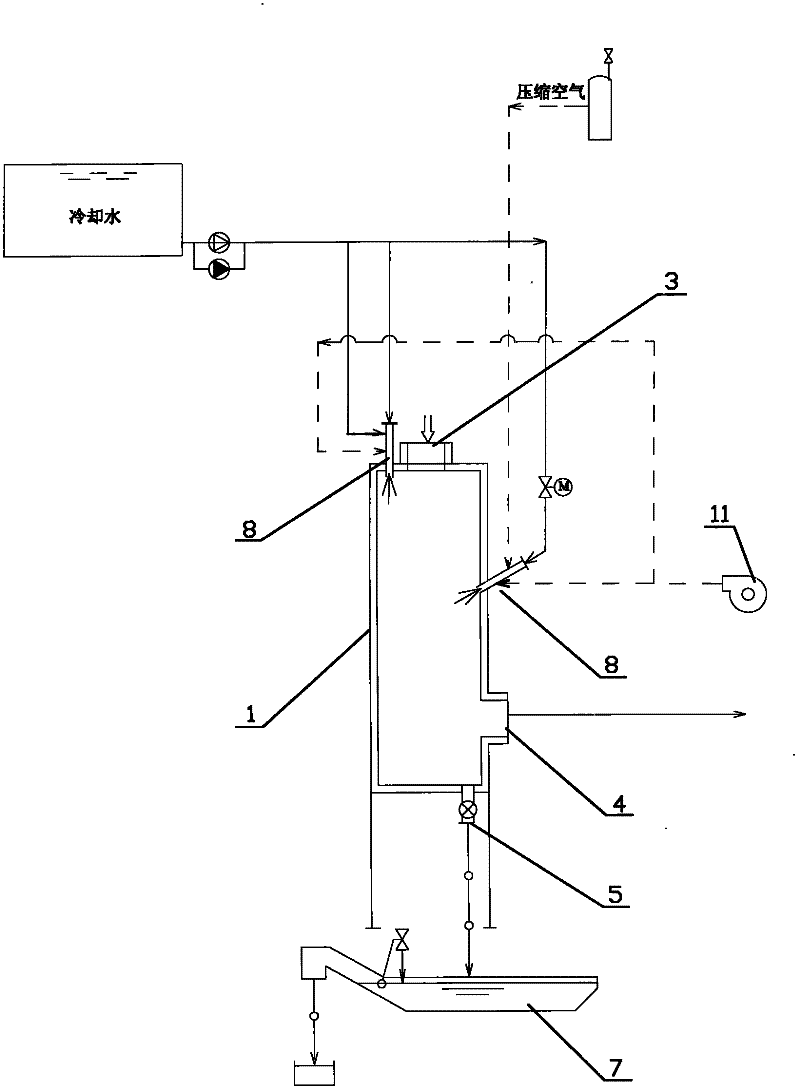 High-temperature tail gas quenching reaction tower of refuse combustion furnace