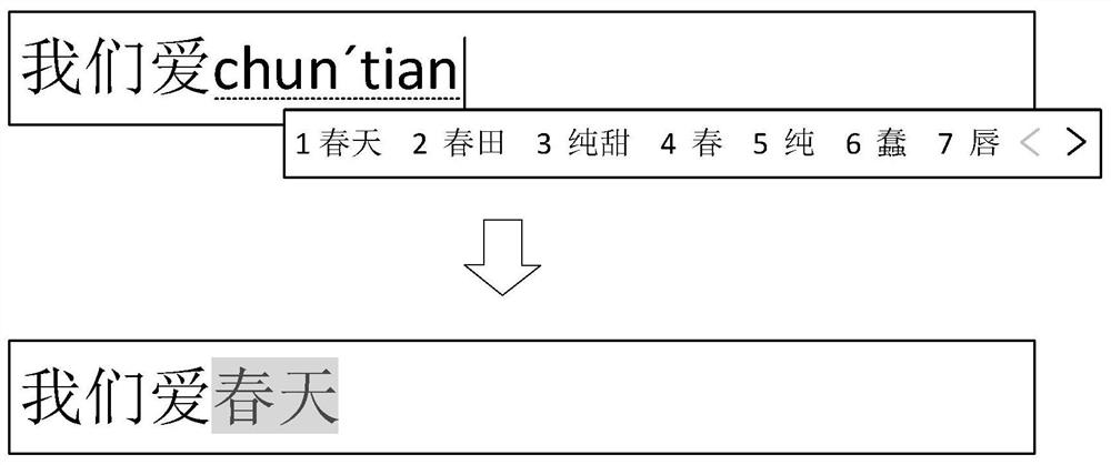 Method and device for highlighting target text in input box