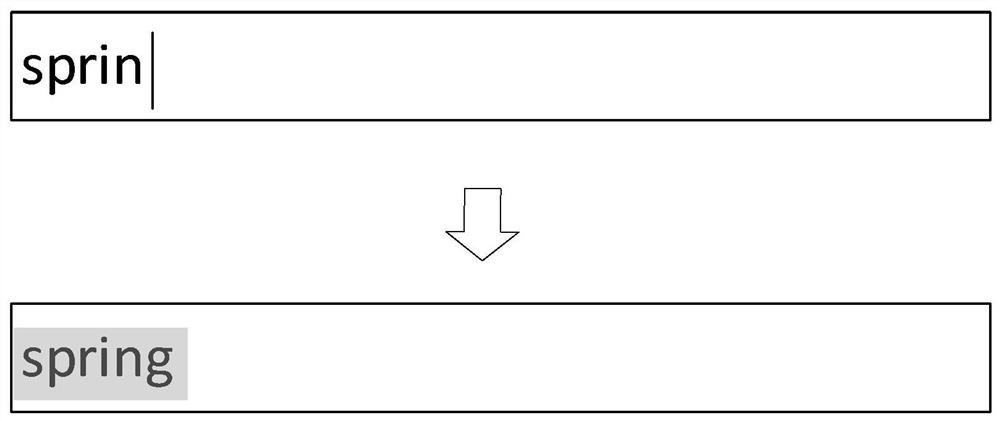 Method and device for highlighting target text in input box