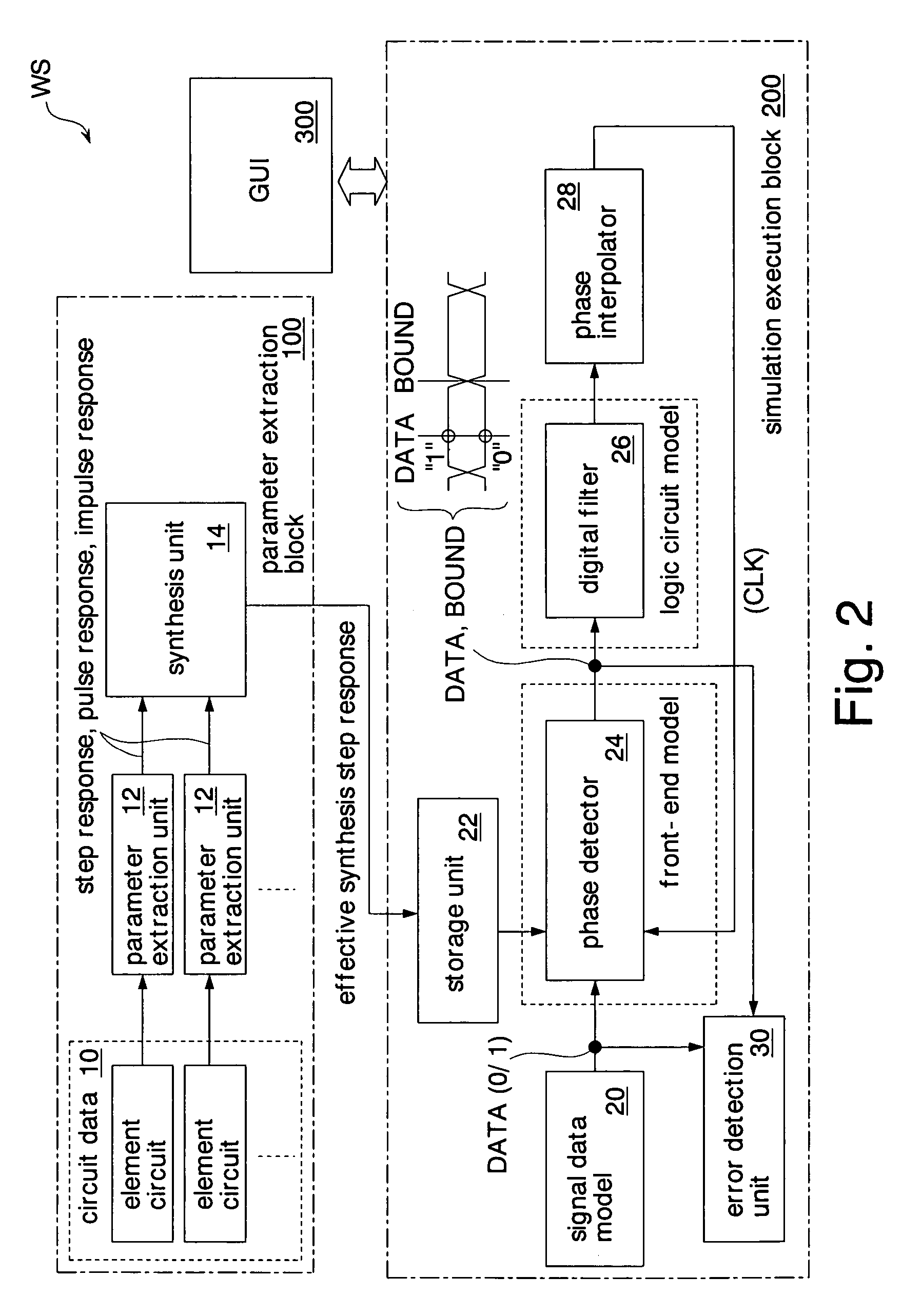 Circuit analysis method and circuit analysis apparatus