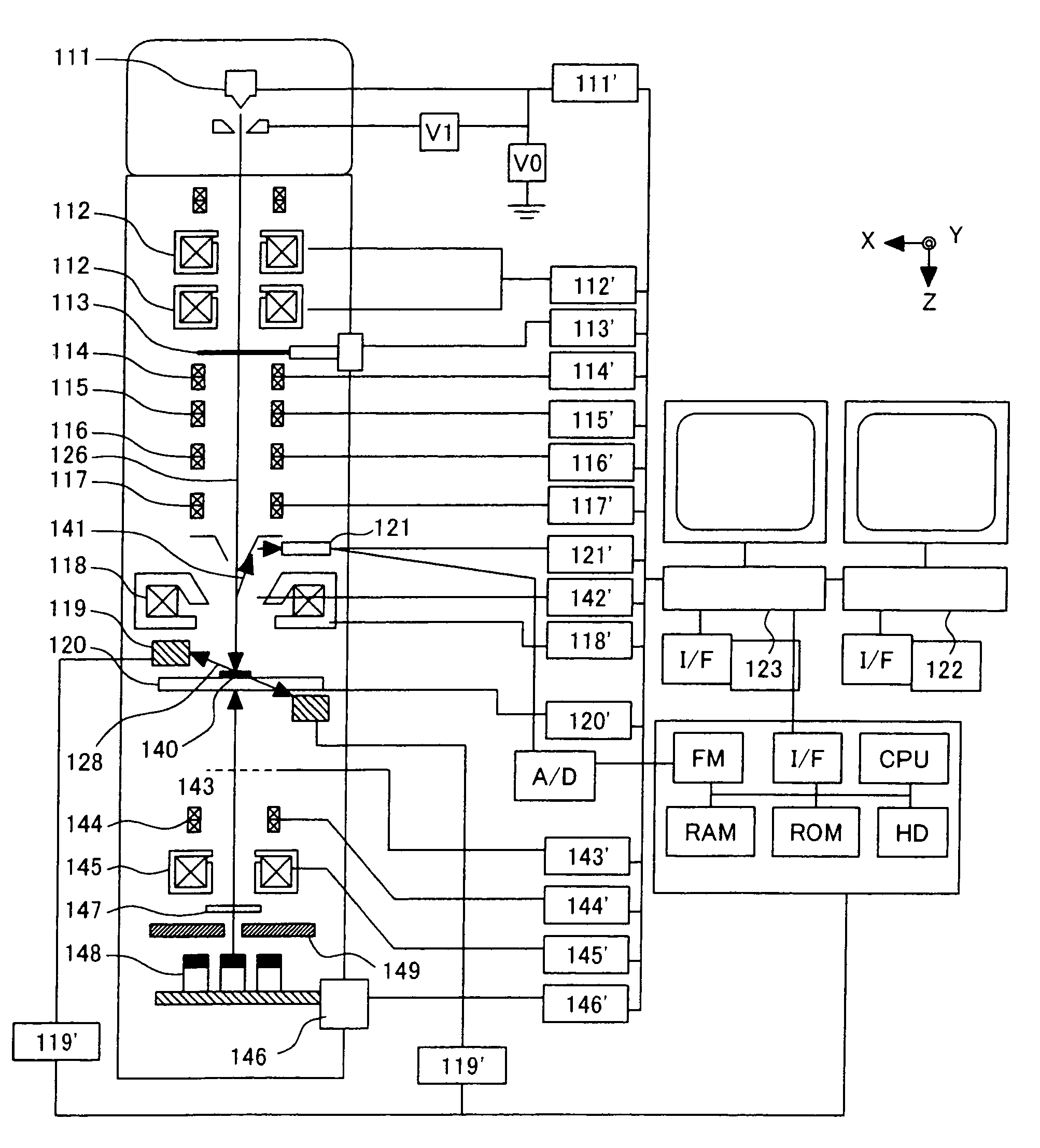 Defect inspection instrument and positron beam apparatus