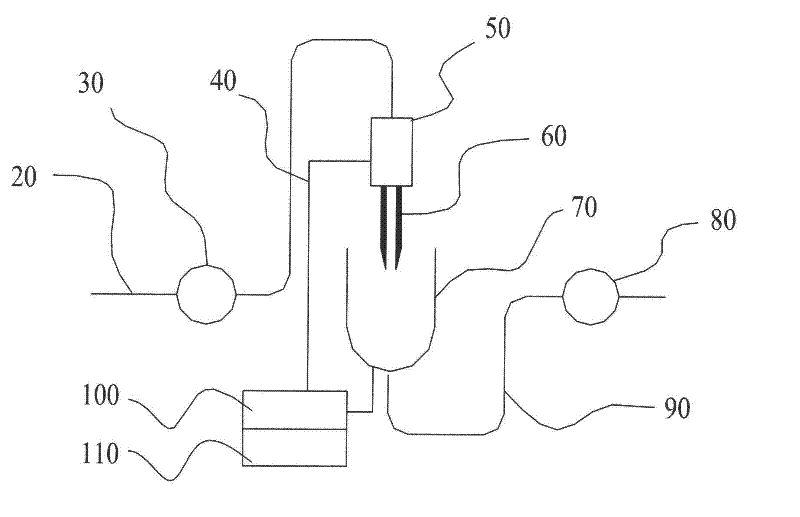 Electro-spray disinfection equipment