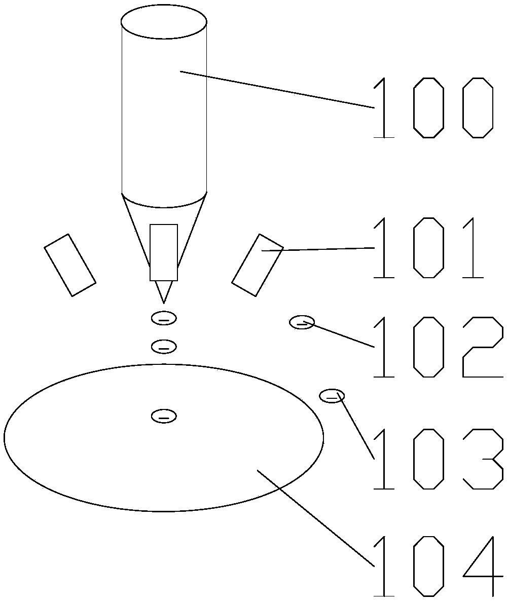 Static elimination device and method for reducing static residue on surface of wafer