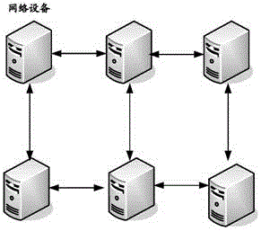 Alarm method in cluster system, equipment and cluster system