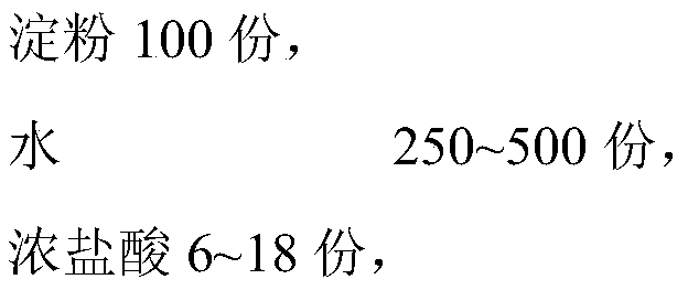 Thermosetting artificial board starch adhesive and preparation method thereof