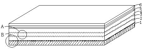 High-density and high-stripping deer fiber velvet synthetic leather