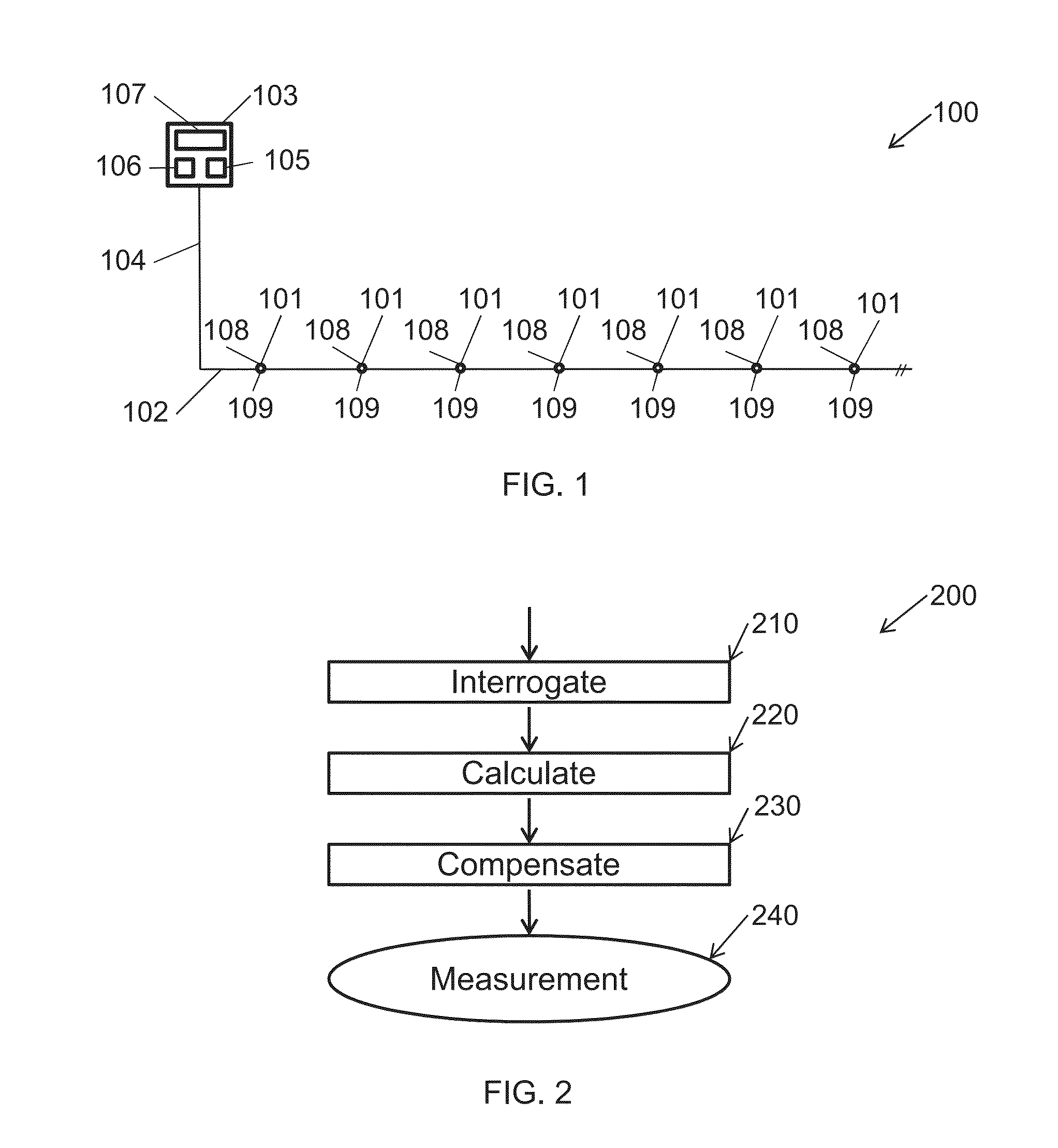 Processing data from a distributed fibre-optic interferometric sensor system