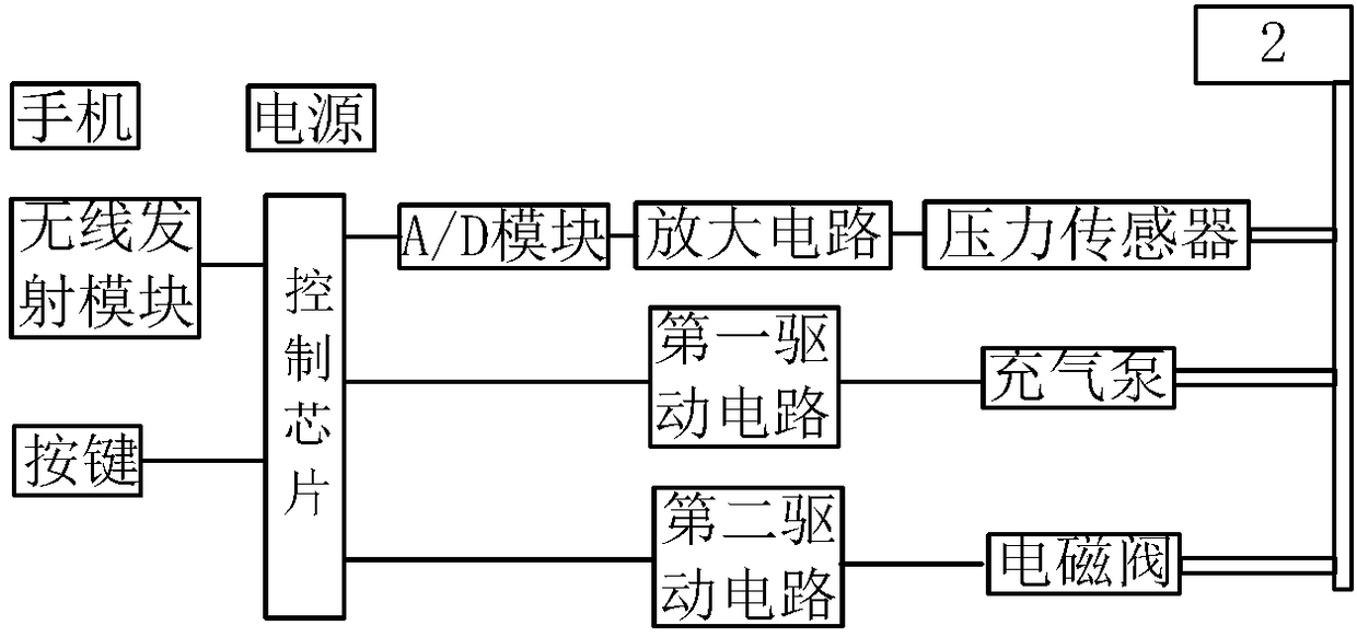 Training devices of singing abdominal breathing and realization method