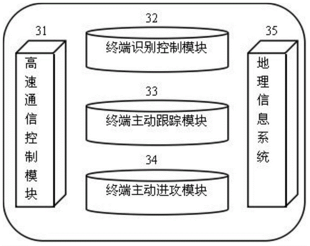 Intelligent losing preventing system and method