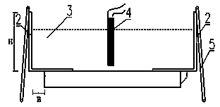 Method for applying kraft paper instead of spot welding flash to metal explosion composite plate