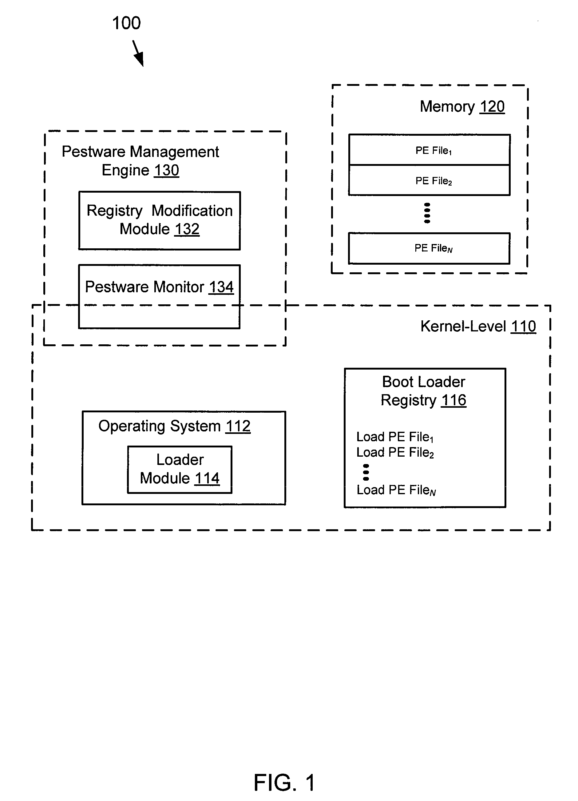 File manipulation during early boot time