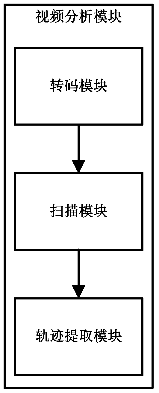 Intelligent pedestrian crossing detection system and method