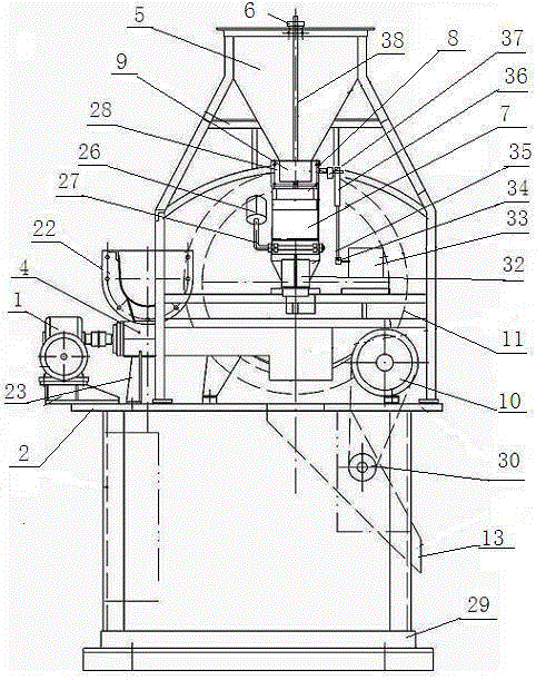 Lattice type or overflow ball mill unit