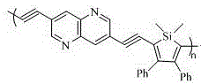 Method for producing environment-friendly efficient electrophoretic paint