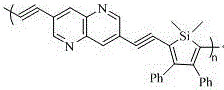 Method for producing environment-friendly efficient electrophoretic paint