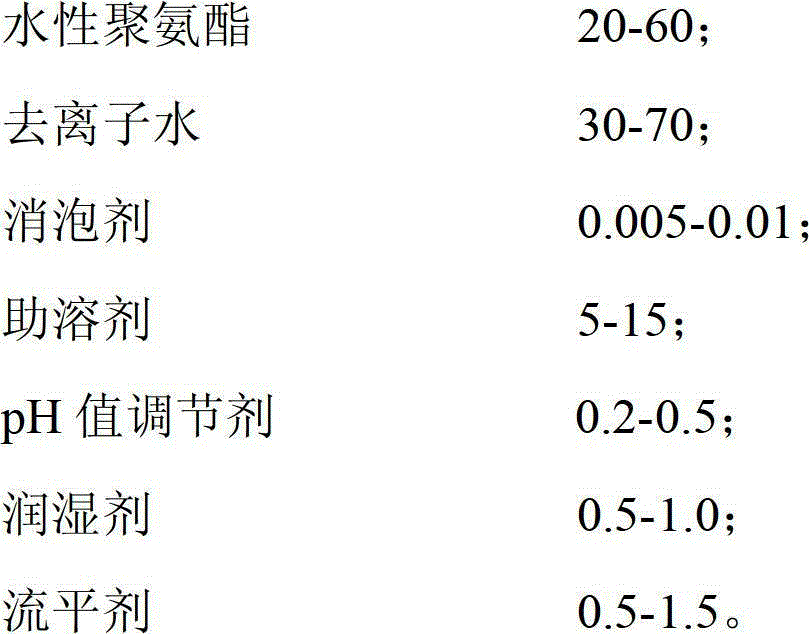 Benzene and homolog thereof-free waterborne polyurethane laser transfer coating and preparation method thereof