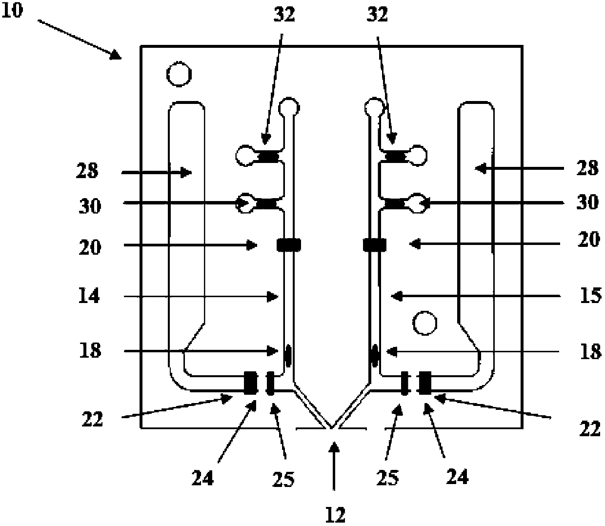 Analytical Devices and Readers