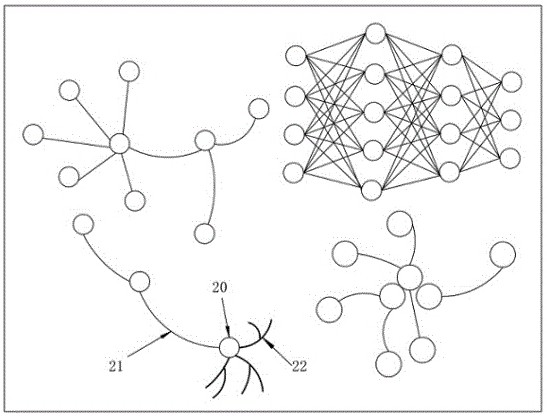 A data visualization method, device, and storage medium