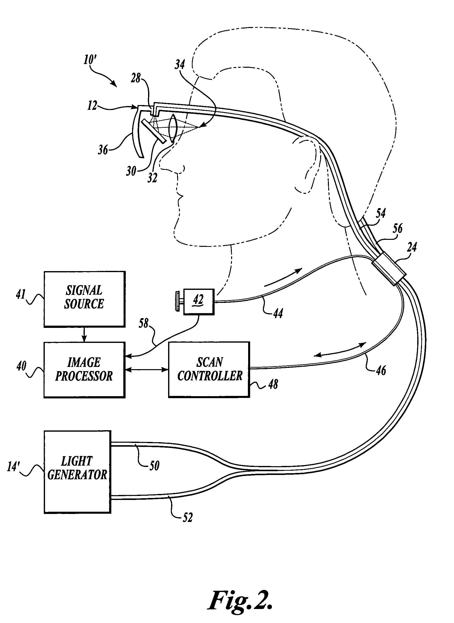 Scanning laser device and methods of use