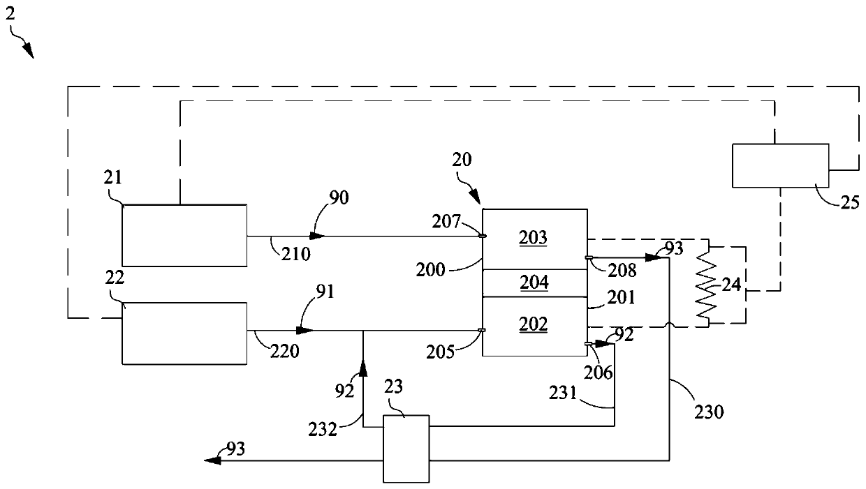 Fuel cell power generation system