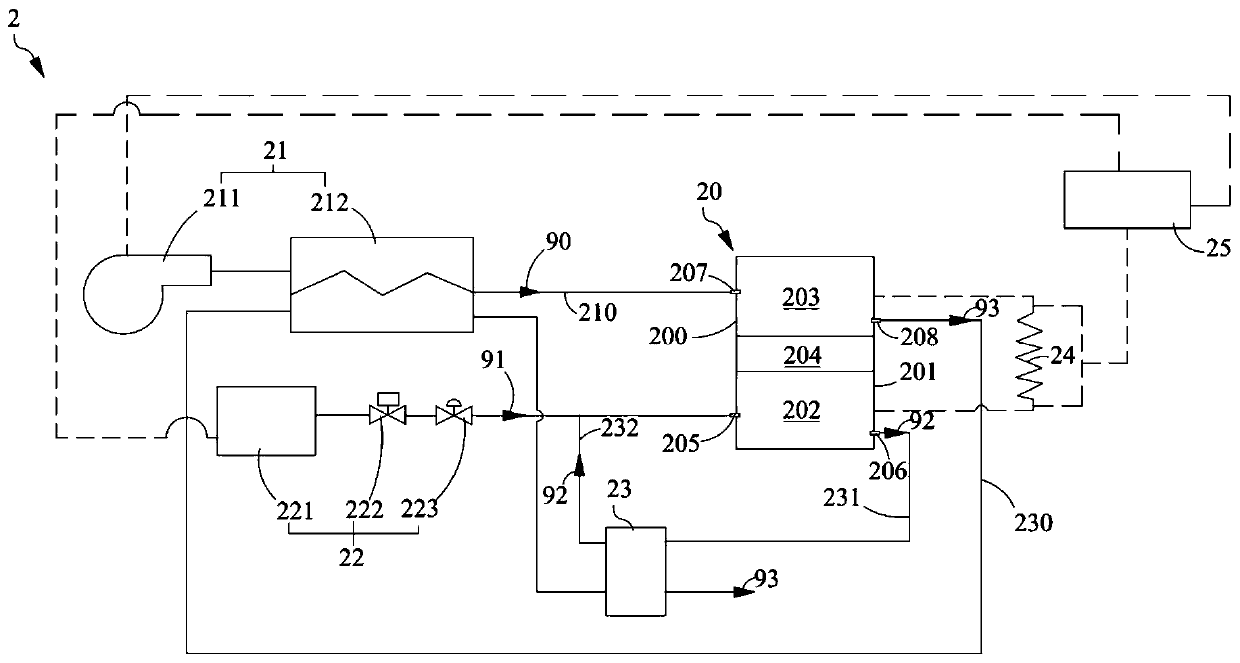 Fuel cell power generation system