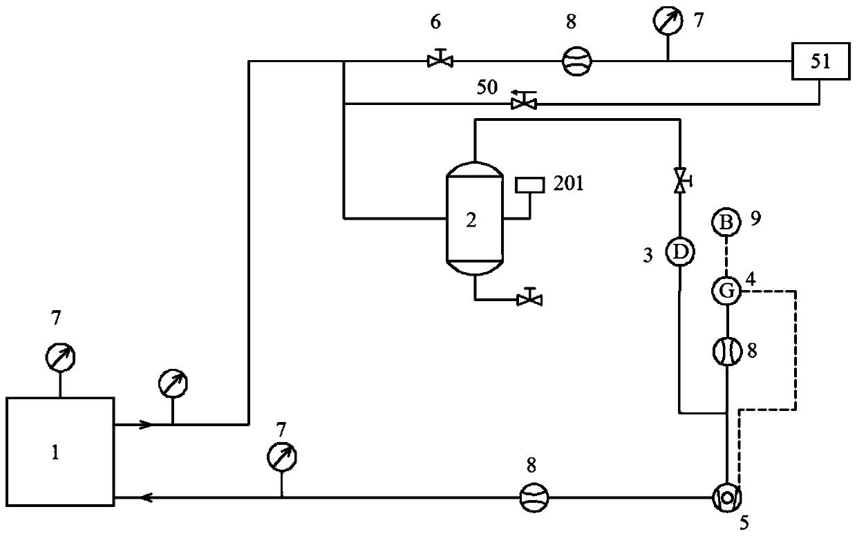 Water production gas well full-life-circle drainage gas recovery method and system