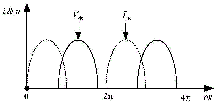 J type power amplification circuit based on parasitic compensation and radio frequency power amplifier