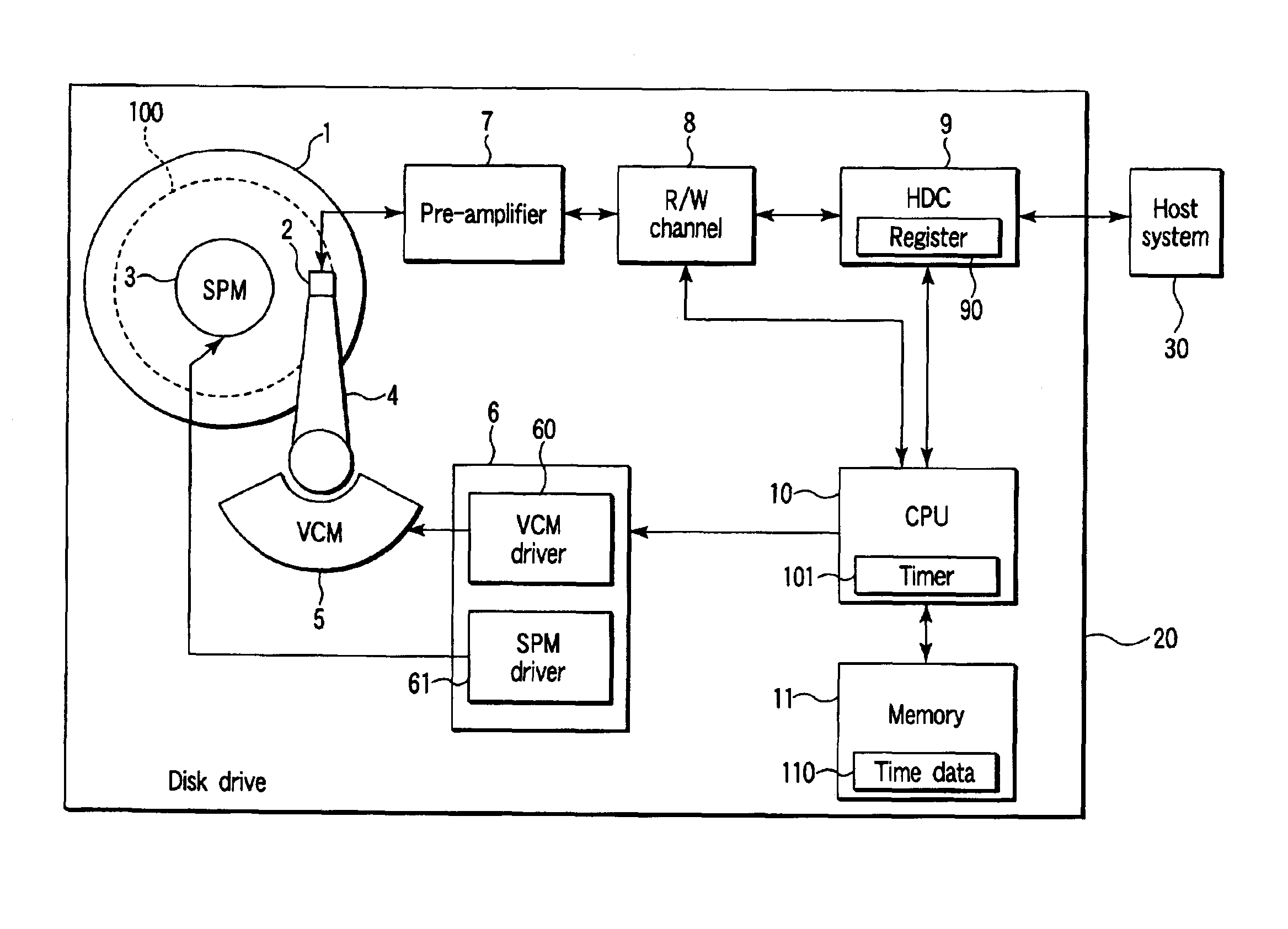 Method and apparatus for event management in a disk drive