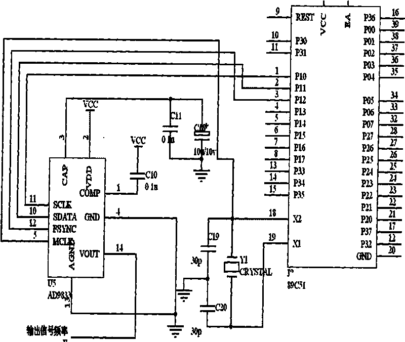 High-precision ultrasound signal generator