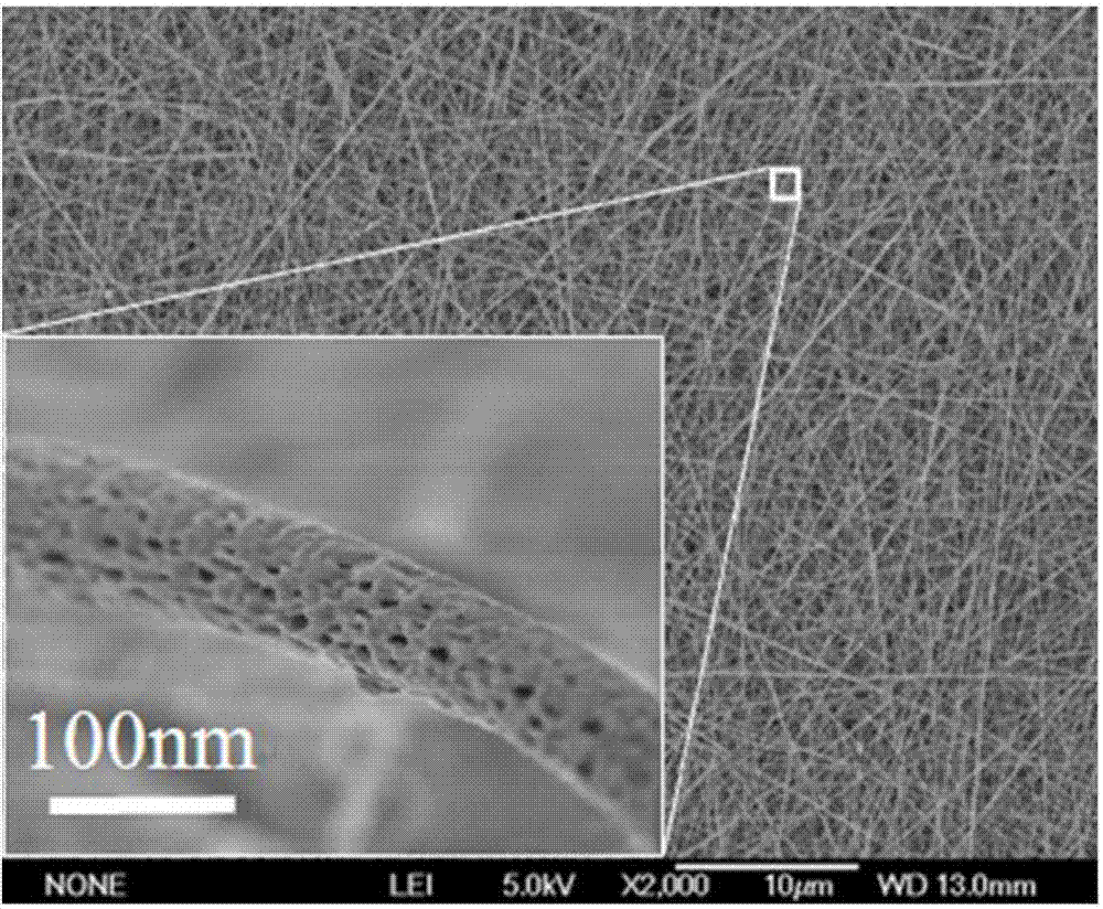 Preparation method of fluorine-containing polymer porous nano-micron fibre electrode diaphragm