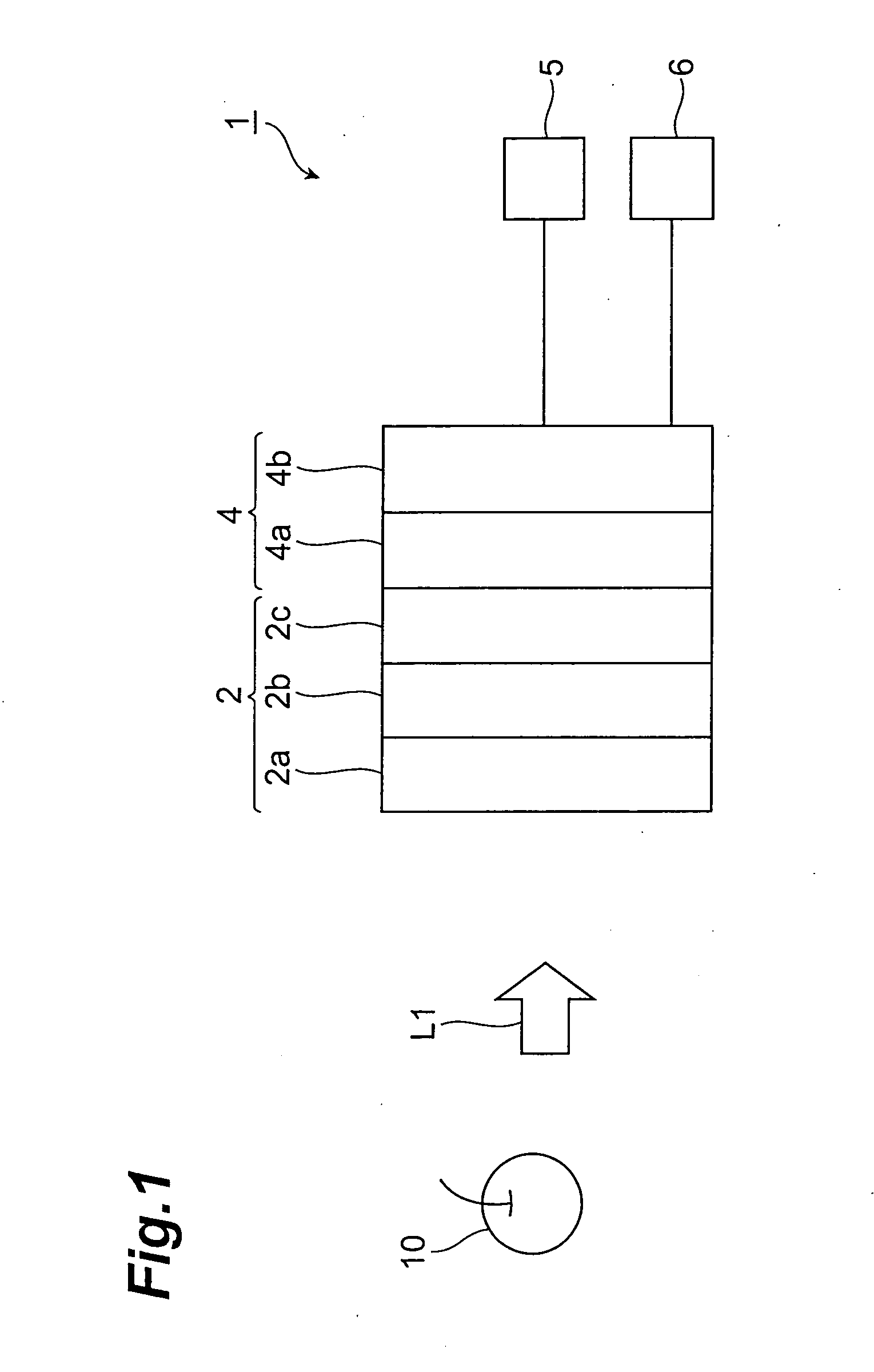 System enabling chromaticity measurement in the visible and invisible ranges