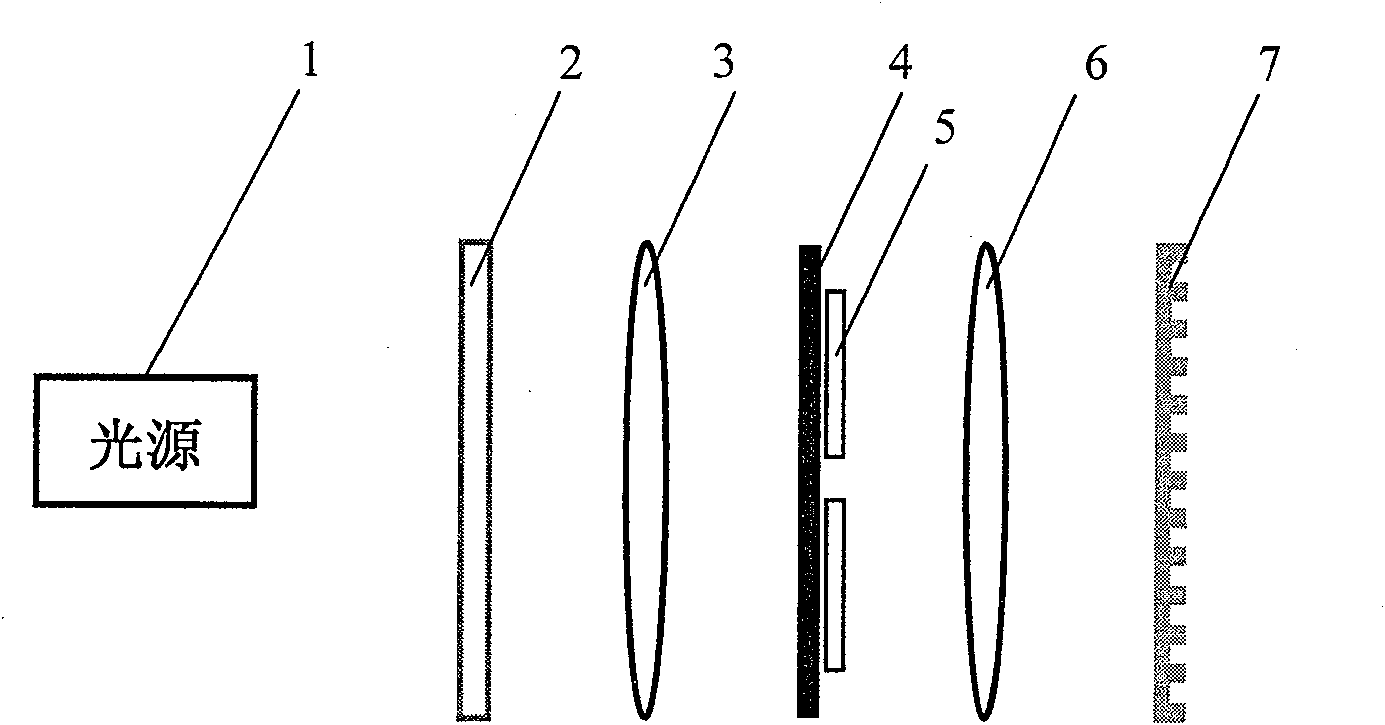 Generation device of random polarization distributing vector light beam