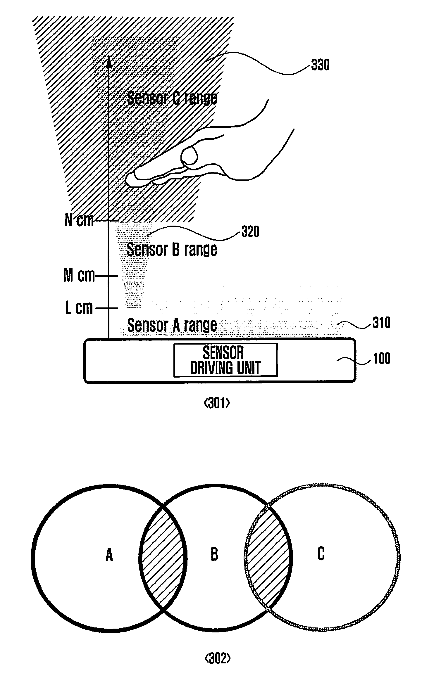 Method and apparatus for operating sensors of user device