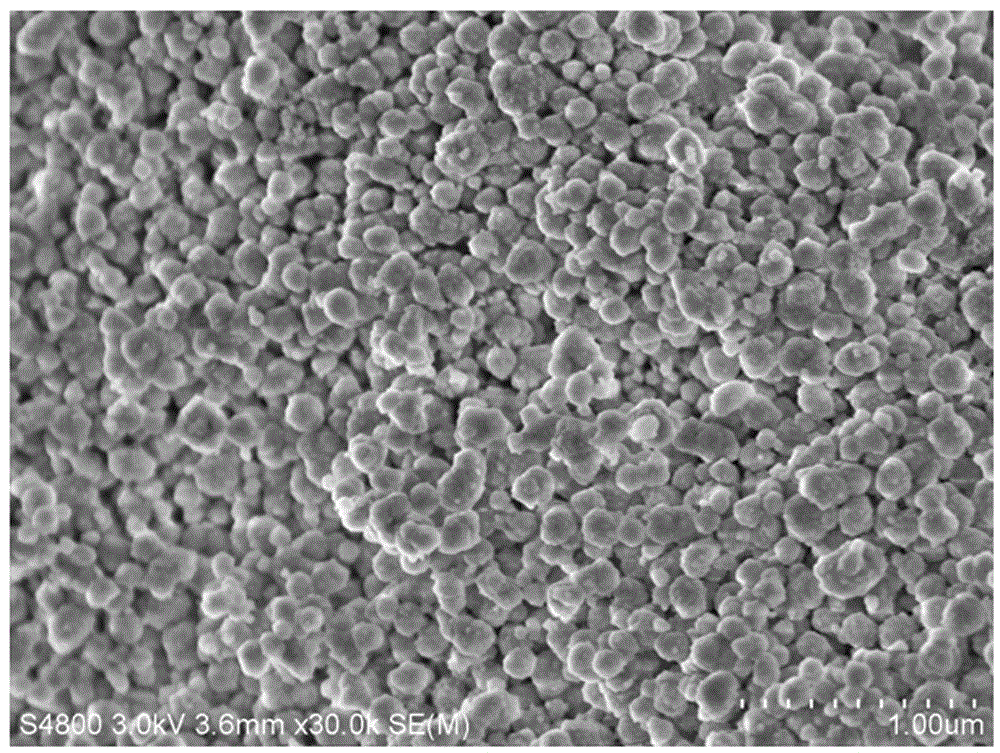 Spherical lanthanum zirconate nano material preparation method