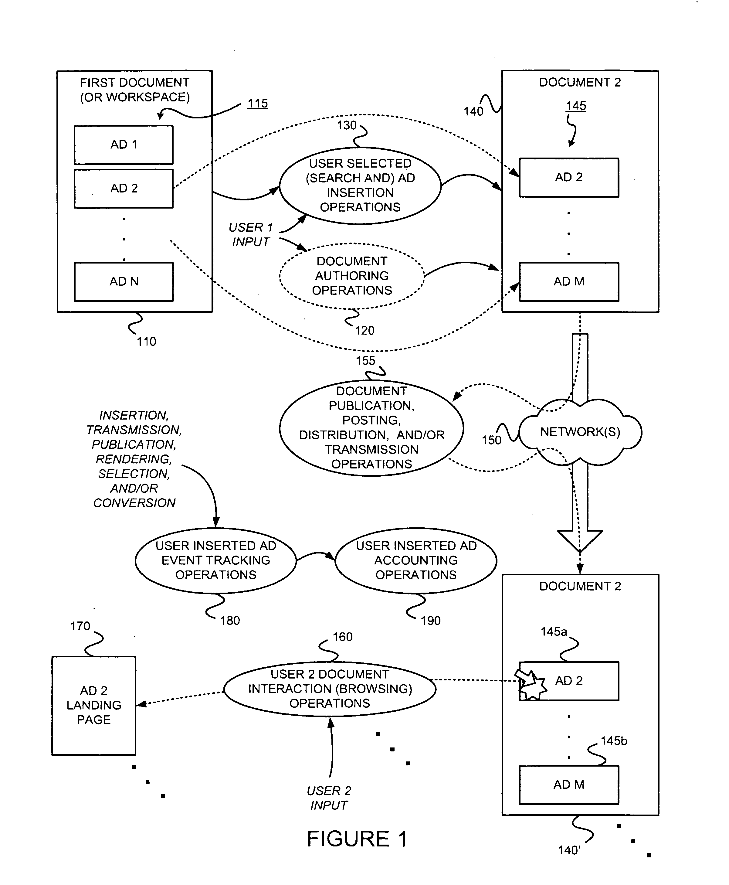 Advertiser interface for entering user distributed advertisement-enabled advertisement information