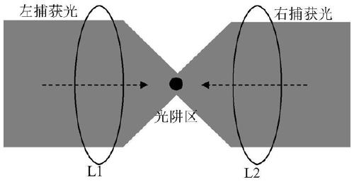 A miniaturized high-precision optical gravimeter with optical cooling