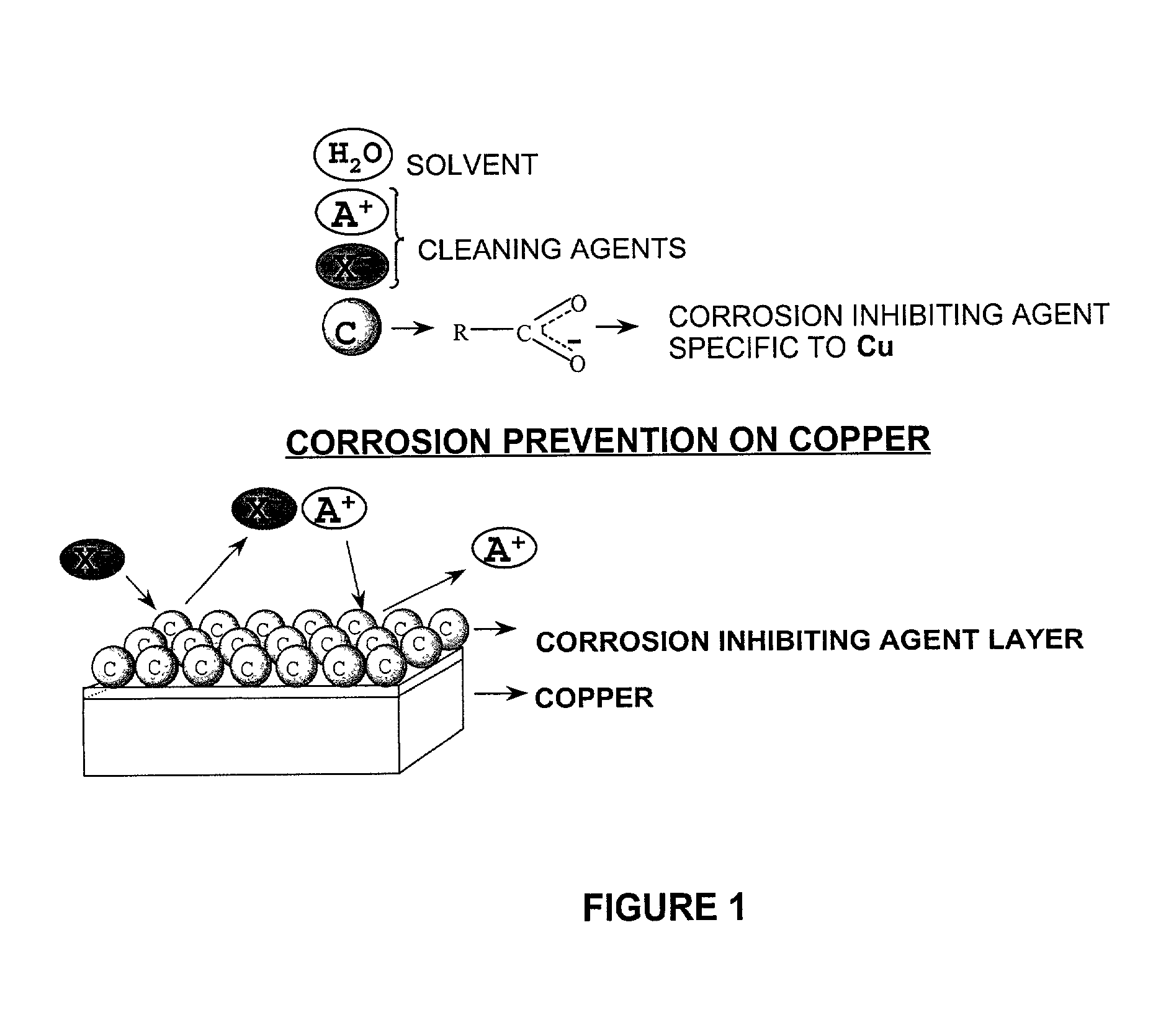 Aqueous cleaning composition containing copper-specific corrosion inhibitor for cleaning inorganic residues on semiconductor substrate