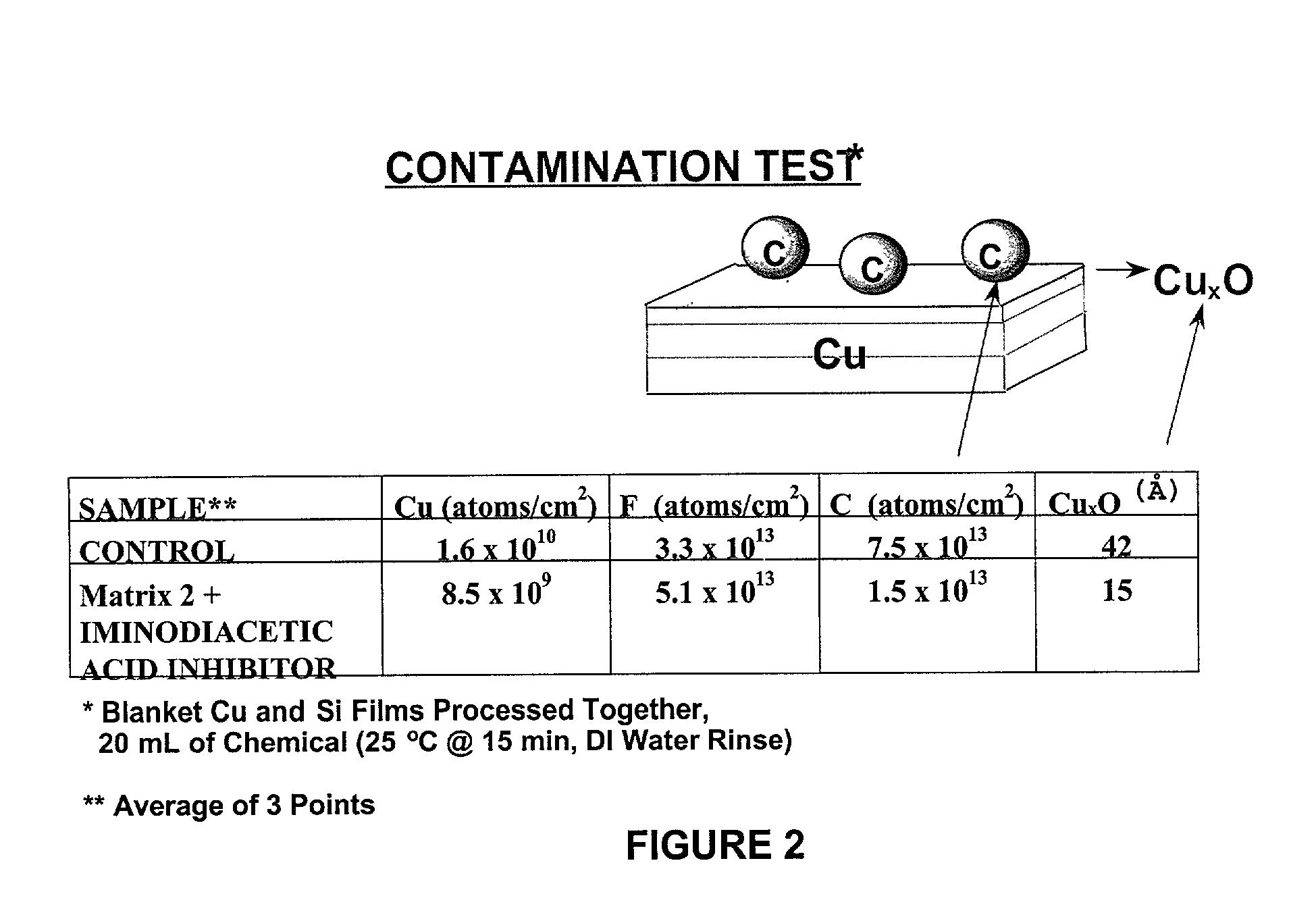 Aqueous cleaning composition containing copper-specific corrosion inhibitor for cleaning inorganic residues on semiconductor substrate