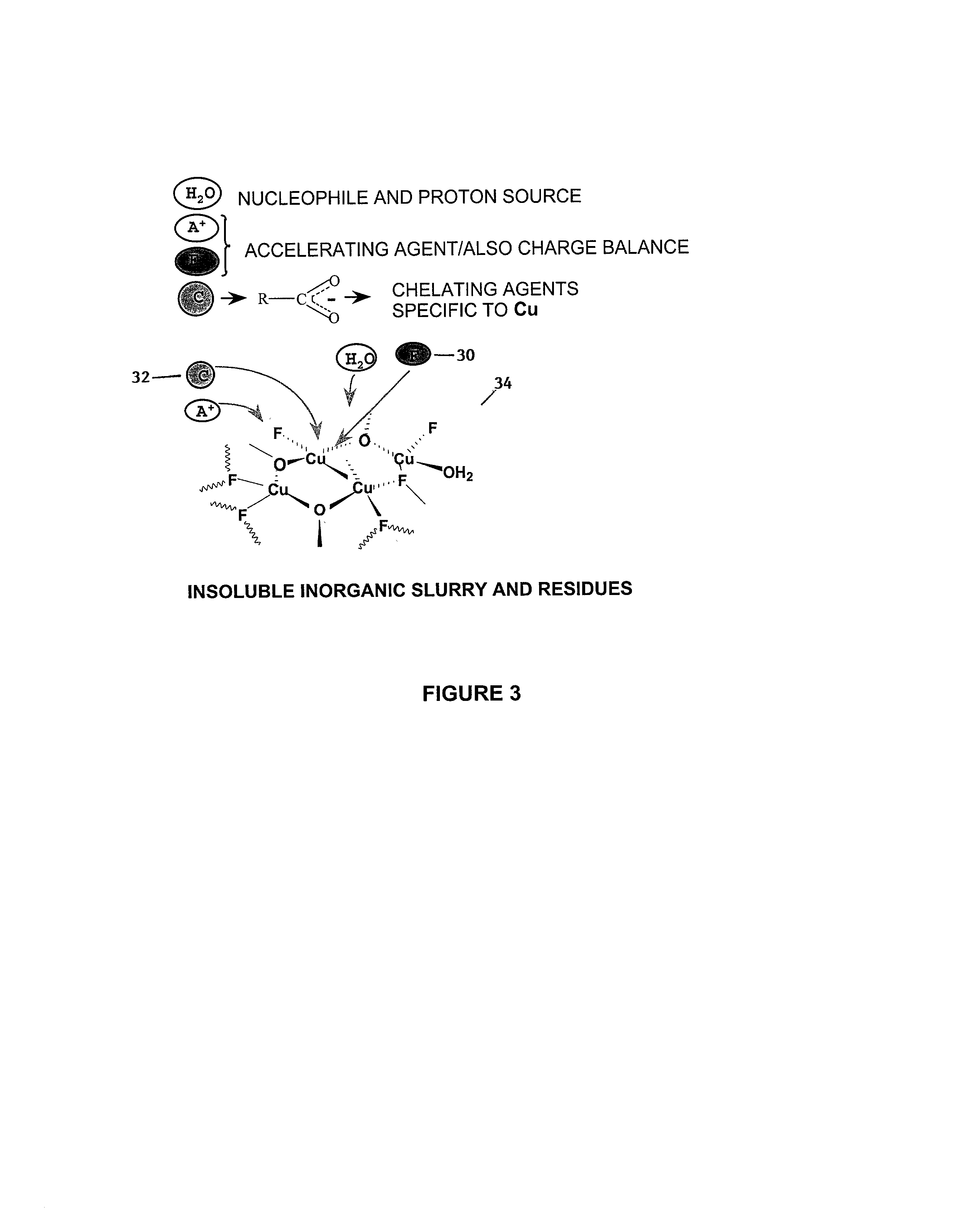 Aqueous cleaning composition containing copper-specific corrosion inhibitor for cleaning inorganic residues on semiconductor substrate