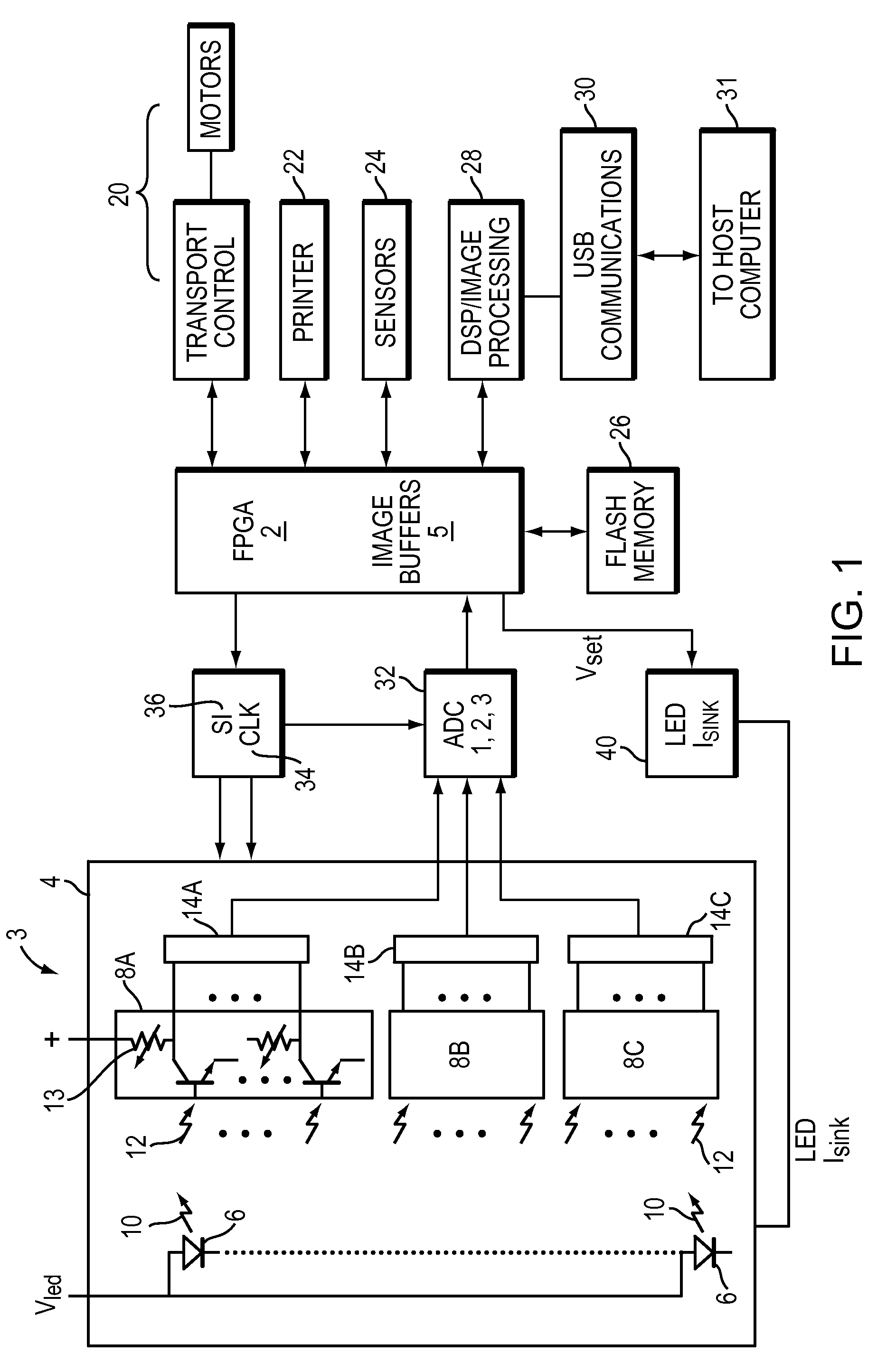 System and method for calibrating an optical reader system