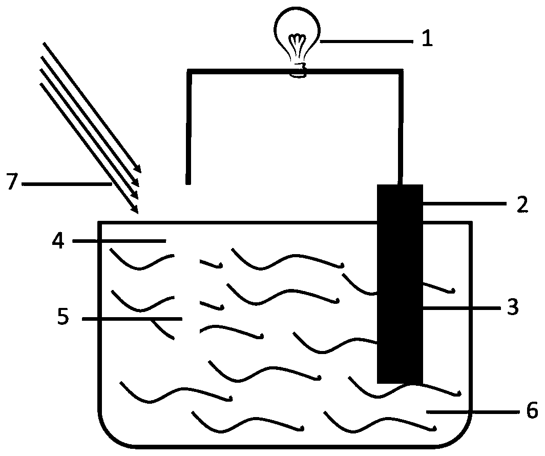 A solar-assisted seawater battery and its preparation method