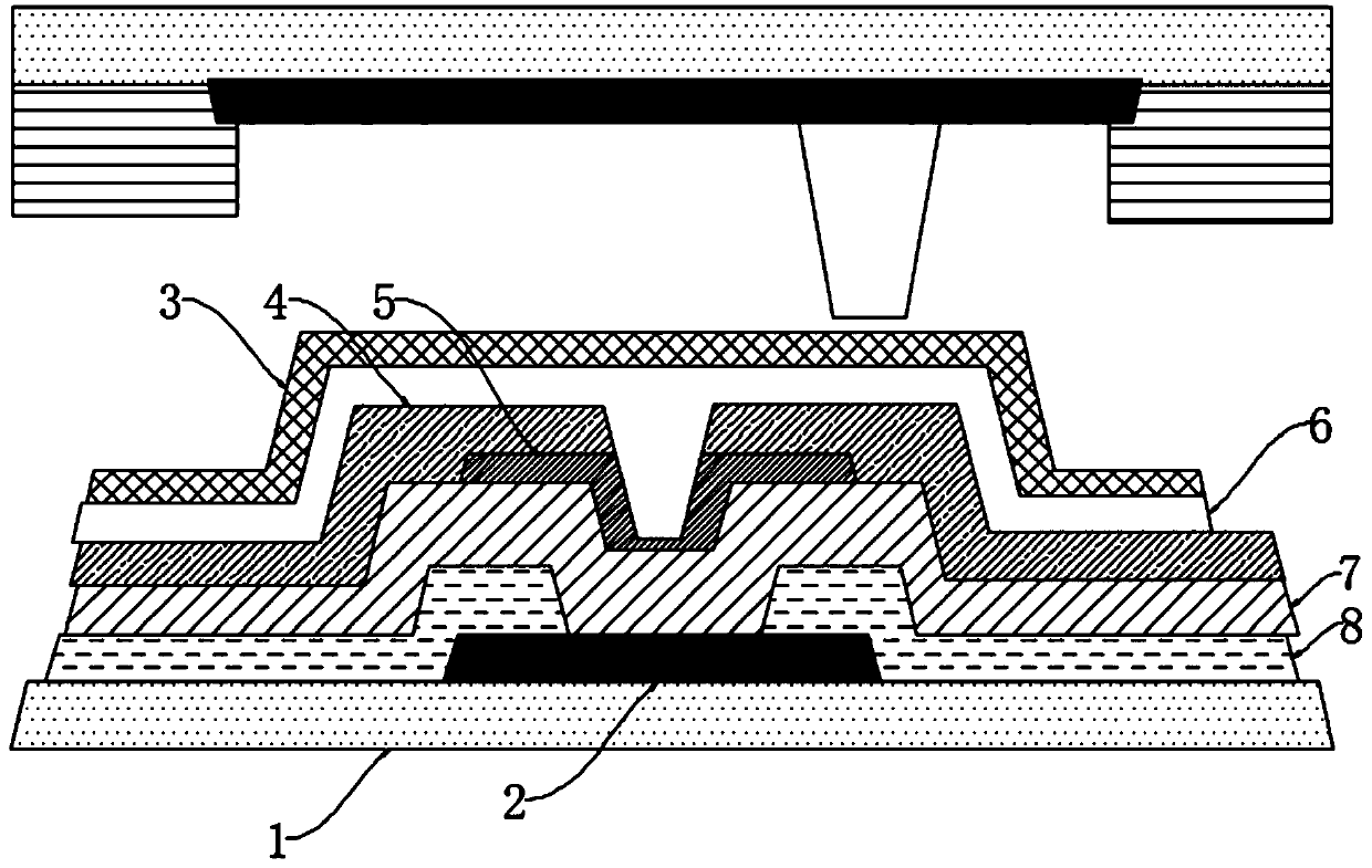 Array substrate, display panel and liquid crystal display device