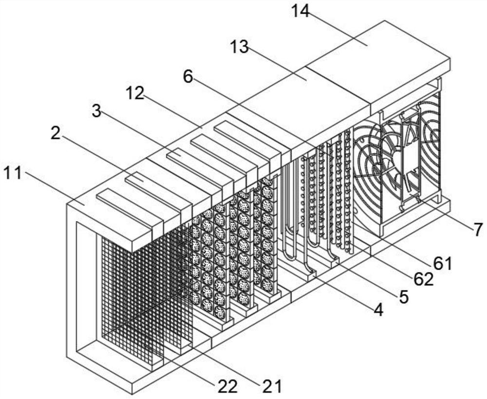 Integrated efficient air treatment equipment for cultural relic space