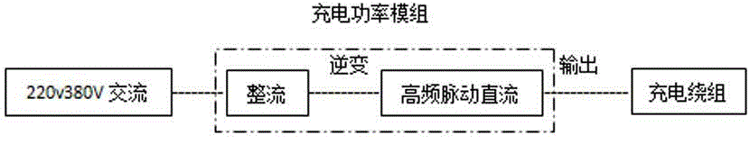 Switch reluctance motor of distributed multiple driving units